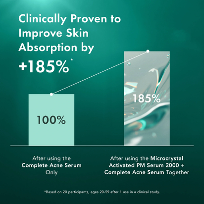 Miracle Clear Microcrystal Activated PM Serum 2000