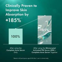 Miracle Clear Microcrystal Activated PM Serum 2000