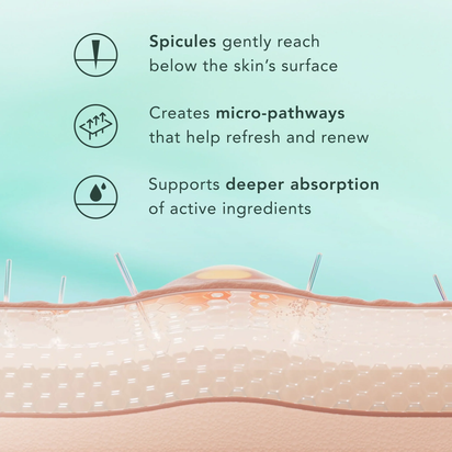 Miracle Clear Microcrystal Activated PM Serum 2000