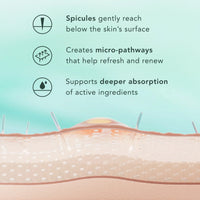 Miracle Clear Microcrystal Activated PM Serum 2000