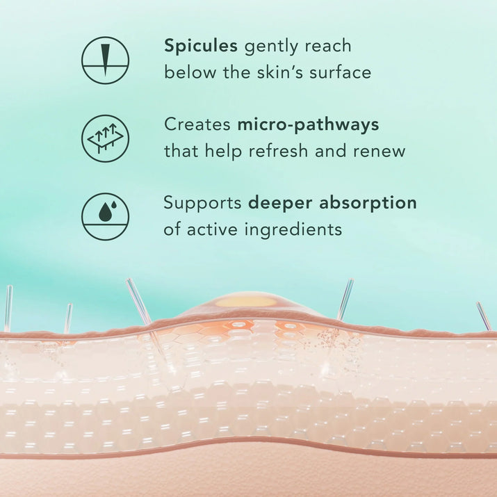 Miracle Clear Microcrystal Activated PM Serum 2000